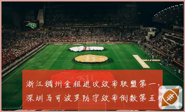 浙江稠州金租进攻效率联盟第一，深圳马可波罗防守效率倒数第五难以争冠